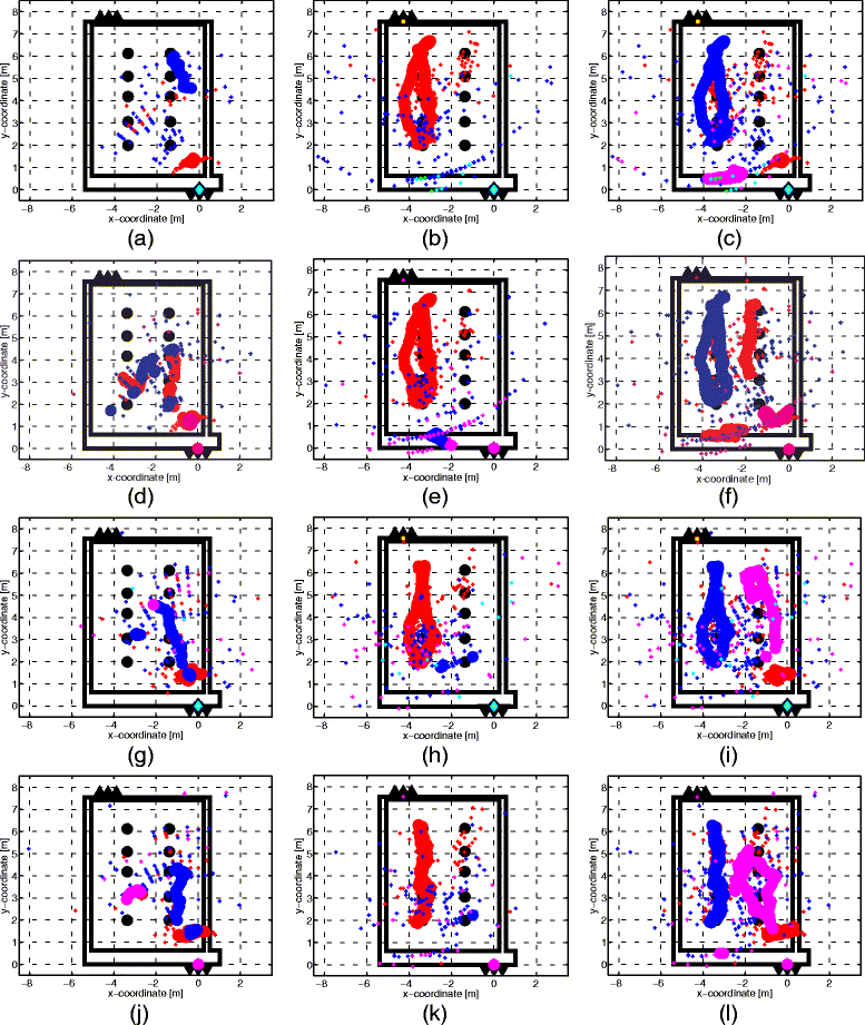 Fig. 12