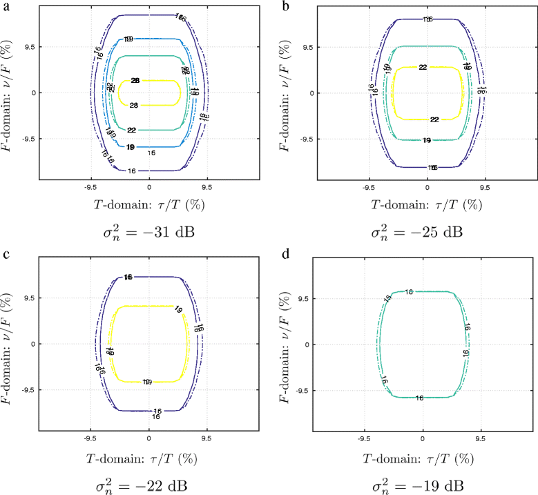 Fig. 10