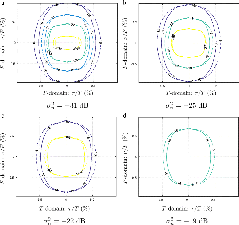 Fig. 11