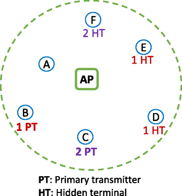 Fig. 11