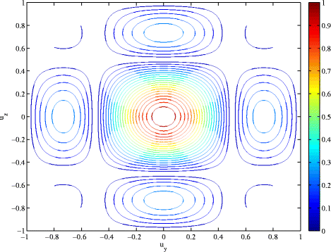 Fig. 6