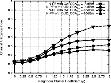 Fig. 12