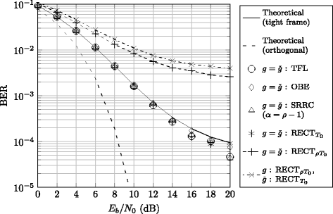 Fig. 11