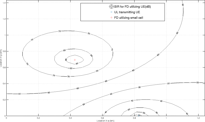 Fig. 11