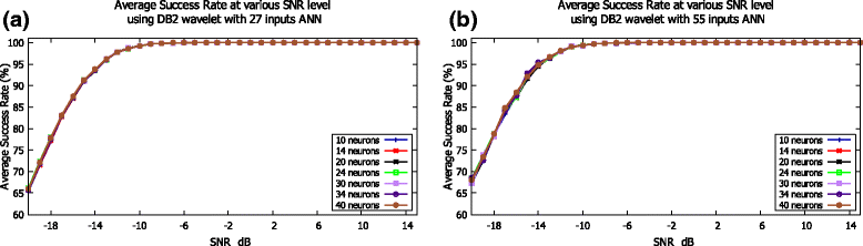 Fig. 9