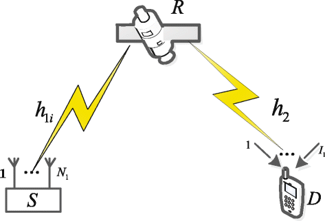 Fig. 1