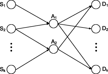 Fig. 10