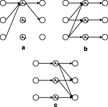 Fig. 11