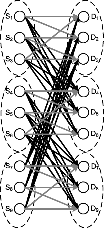 Fig. 16