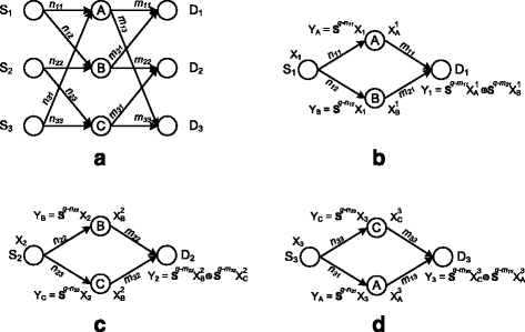 Fig. 4