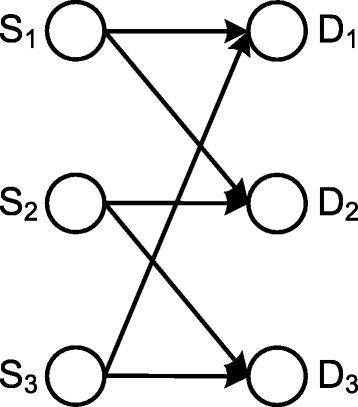 Fig. 8