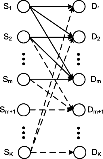 Fig. 9