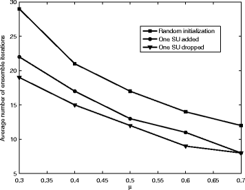 Fig. 11