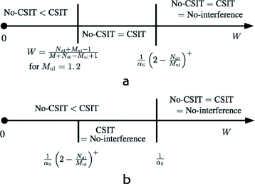 Fig. 11