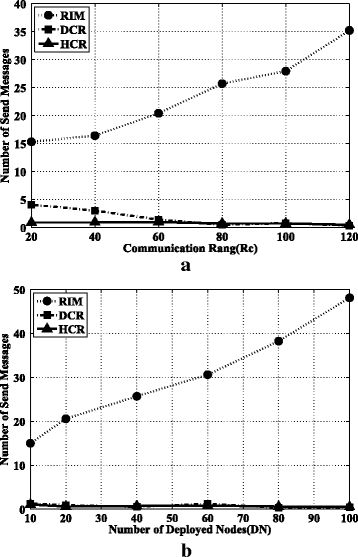 Fig. 12