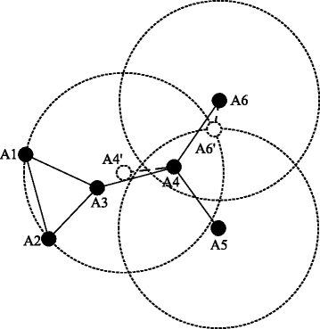 Fig. 7