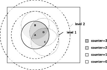 Fig. 13