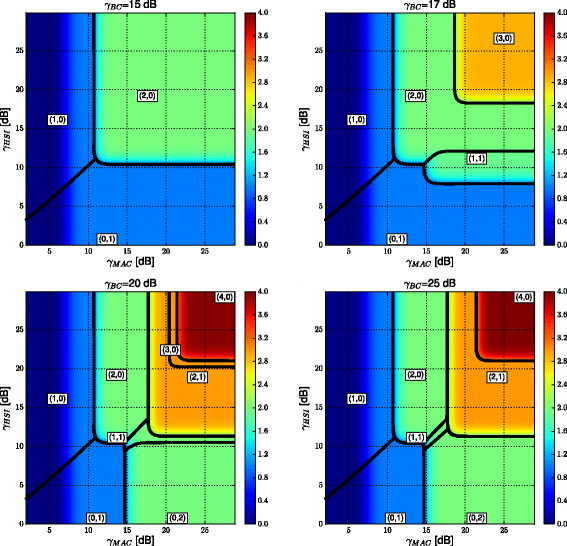 Fig. 10