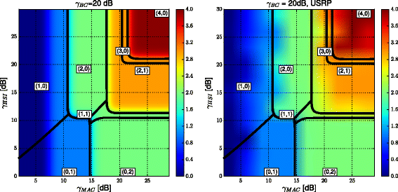 Fig. 11