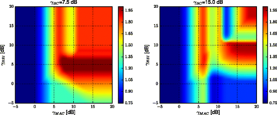 Fig. 15