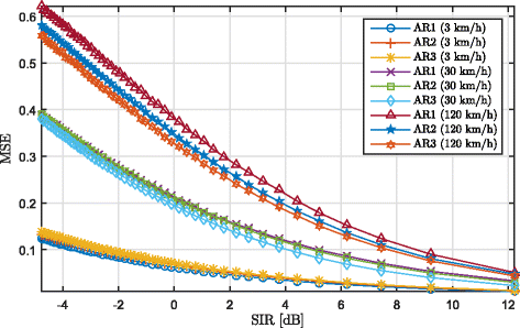 Fig. 10