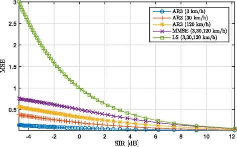 Fig. 11