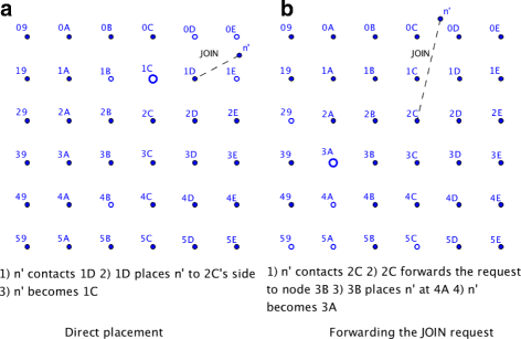 Fig. 5