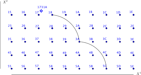 Fig. 7