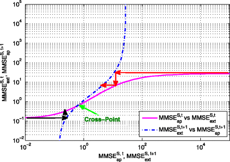 Fig. 19