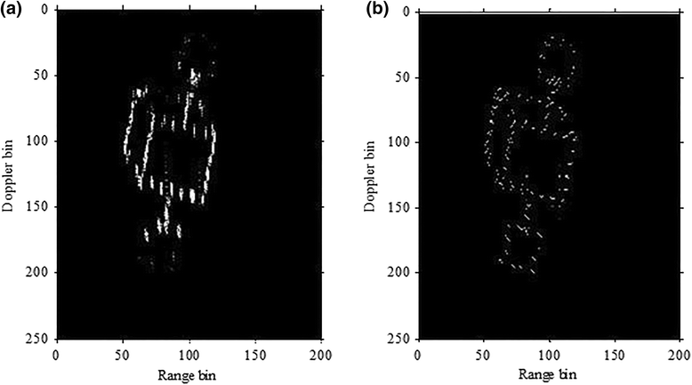 Fig. 7