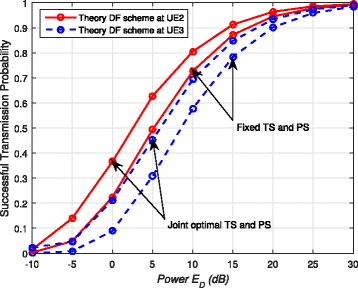 Fig. 15