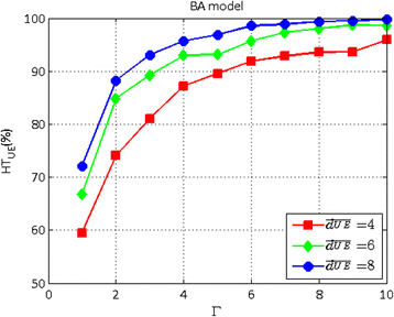 Fig. 10