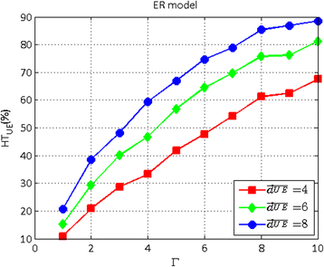 Fig. 11