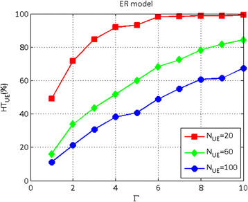 Fig. 13