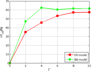 Fig. 18