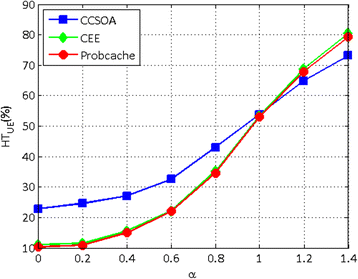 Fig. 19