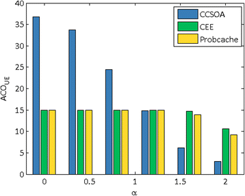 Fig. 25