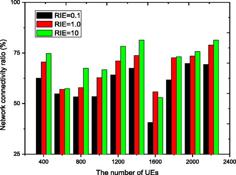 Fig. 15