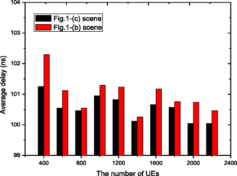 Fig. 20