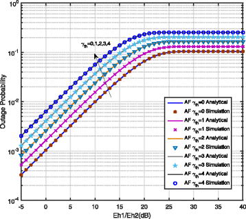 Fig. 9