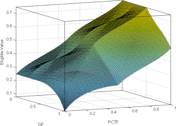 Fig. 12