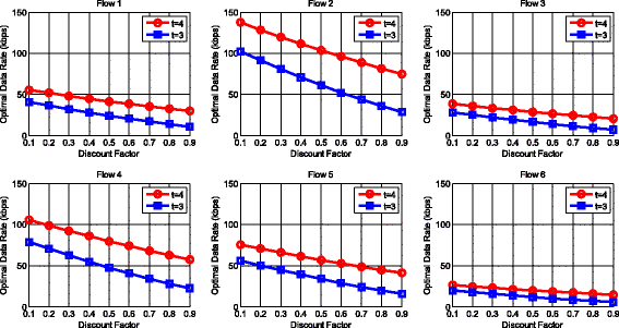 Fig. 12