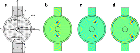 Fig. 4