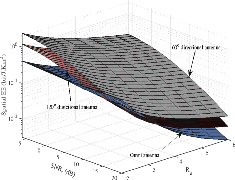 Fig. 12