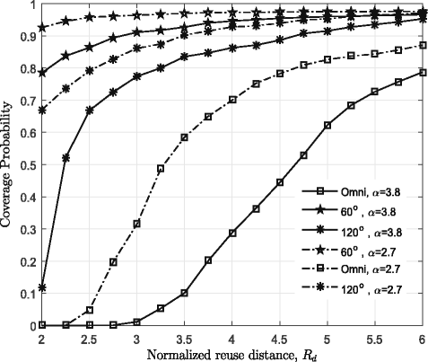 Fig. 14