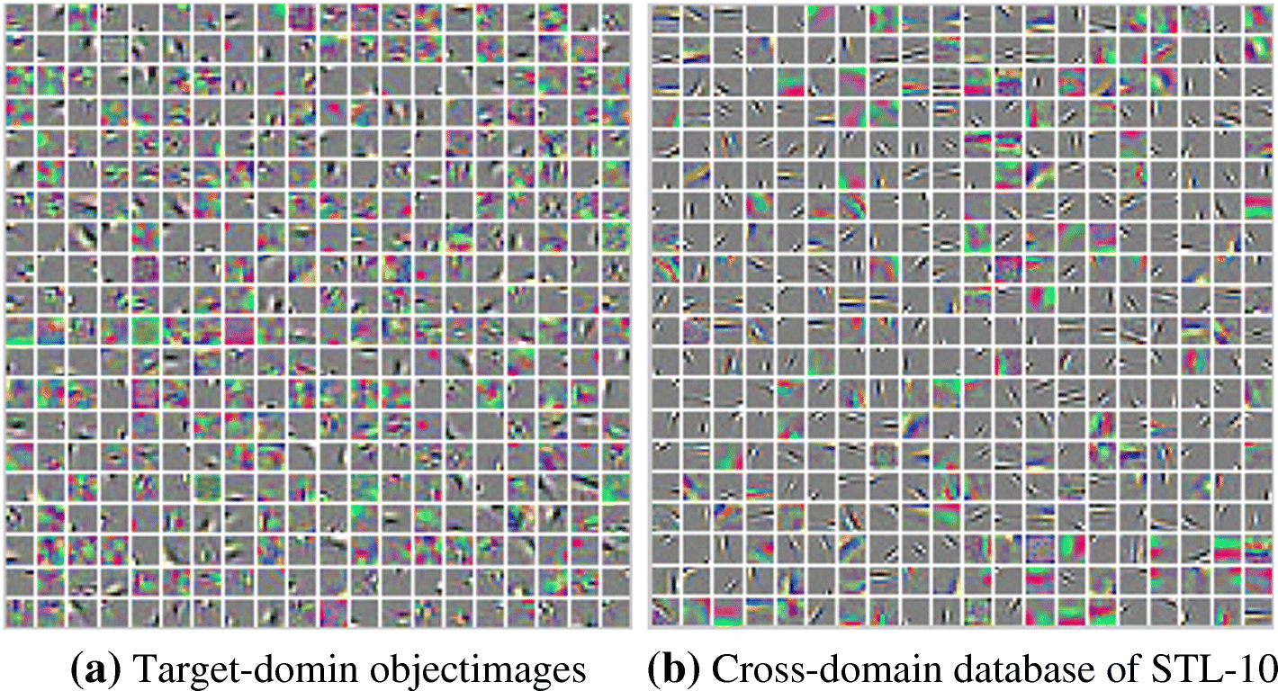 Fig. 6