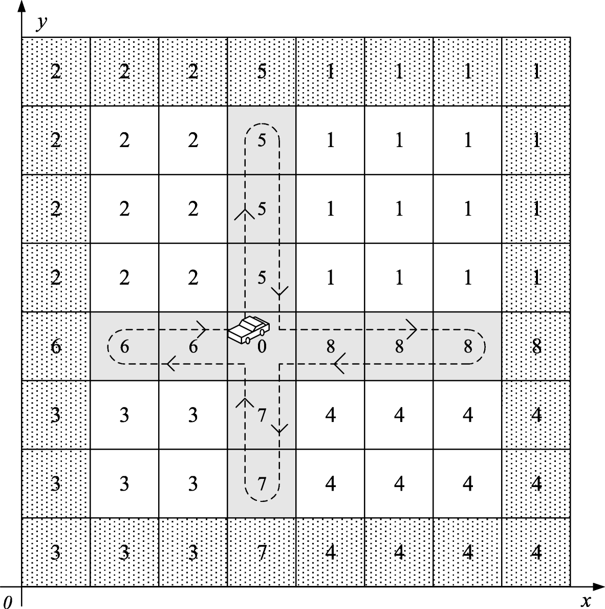 Fig. 7