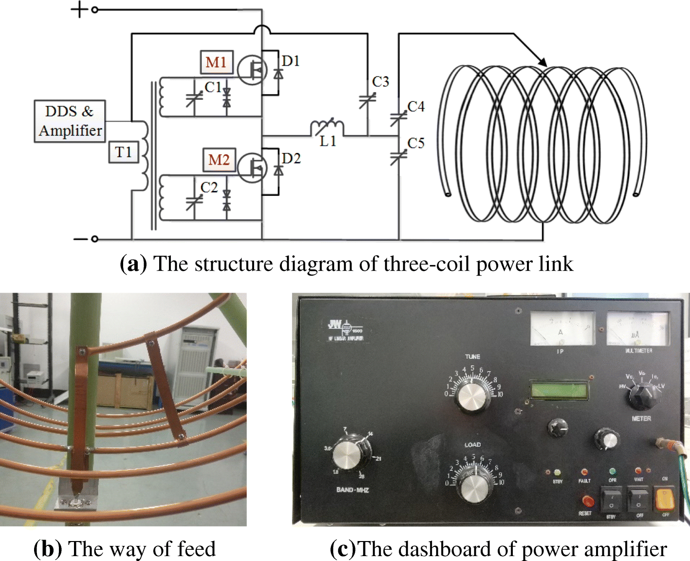 Fig. 1