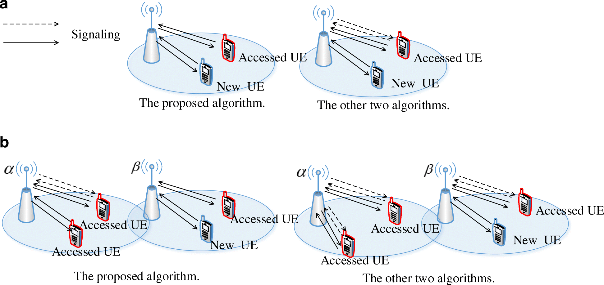 Fig. 9