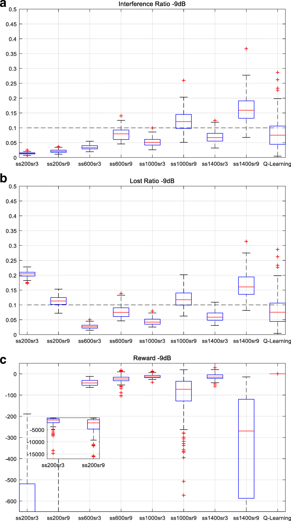 Fig. 13